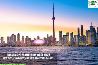 Canada’s 2026 Minimum Wage Rises: New Rate, Eligibility, and How It Affects Salary