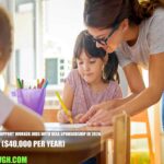 Canada School Support Worker Jobs