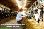 Livestock Curator Jobs with Visa Sponsorship in the USA 2026