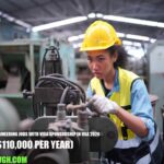 Mechanical Engineering Jobs with Visa Sponsorship in USA 2026