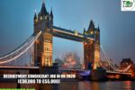 Recruitment Consultant Job in UK 2026