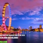 Senior Infrastructure Engineer Jobs in UK 2026