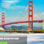 United States SUE Field Technician II Jobs