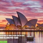Australia Department of Home Affairs Jobs in 2026