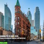 Canada PR Fee Hike 2026: Higher Costs Ahead for Workers, Families, and Employers
