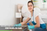 Canada Room Attendant Jobs