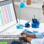 Data Entry Clerk Jobs with Visa Sponsorship in Canada