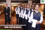 Hotel Jobs for International Job Seekers in Kuwait 2026