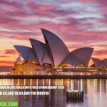 Hotel Worker Jobs in Australia with Visa Sponsorship 2026