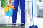 House Cleaner Jobs with Visa Sponsorship in USA