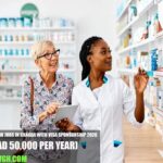 Pharmacy Clerk Jobs in Canada with Visa Sponsorship
