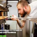 Pizza Maker Jobs in Dubai with Visa Sponsorship 2026
