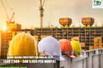 Saudi Arabia Construction Jobs in 2026