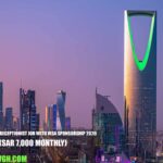 Saudi Arabia Receptionist Job with Visa Sponsorship 2026