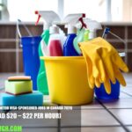 School Janitor Visa-Sponsored Jobs in Canada 2026