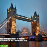 UK Expands ETA Requirement to Include Jersey, Guernsey, and Isle of Man Starting April 2026