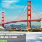 USA Business Analyst Jobs with H1B Sponsorship 2026