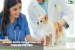 Veterinary Surgeon Jobs in Australia 2026