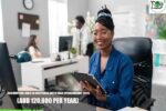 Accounting Jobs in Australia with Visa Sponsorship 2026