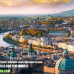 Austrian Hospitality Jobs with Visa Sponsorship in 2026