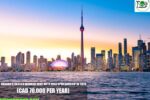 Canada’s Skilled Worker Jobs with Visa Sponsorship