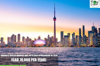Canada’s Skilled Worker Jobs with Visa Sponsorship