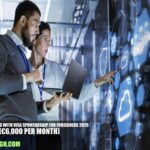 Denmark IT Jobs with Visa Sponsorship