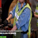 Denmark Production Worker Jobs with Visa Sponsorship in 2026