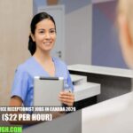 Dental Office Receptionist Jobs in Canada 2026