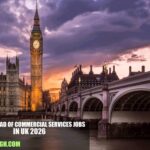 Deputy Head of Commercial Services Jobs in UK 2026