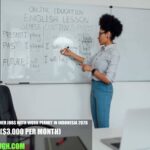 English Teacher Jobs with Work Permit in Indonesia 2026