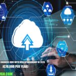 France Cloud Engineer Jobs with Visa Sponsorship in 2026