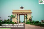 Ghana Rolls Out e-Visa Platform, Releases Fee Structure and ETA Guidelines