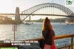 Global Observability Team Lead Jobs in Australia 2026