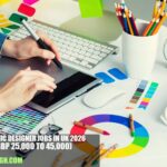 Graphic Designer Jobs in UK 2026