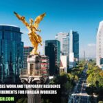 Mexico Revises Work and Temporary Residence Visa Requirements for Foreign Workers