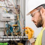Power Electronics Engineer Jobs in UK 2026