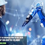 Product AI Engineer Jobs in UK 2026