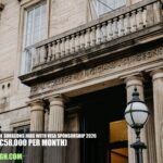 Royal College of Surgeons Jobs with Visa Sponsorship 2026