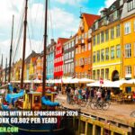 Denmark Jobs with Visa Sponsorship 2026