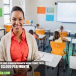 English Teacher Jobs in Indonesia