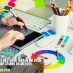 Graphics Designer Jobs in UK 2026