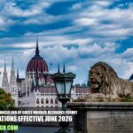 Hungary Announces End of Guest Worker Residence Permit Applications Effective June 2026