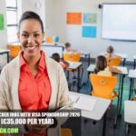 Italy ESL Teacher Jobs with Visa Sponsorship