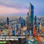 Kuwait Temporarily Ends Commercial Visit Visas for All Nationalities