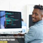 Software Developer Jobs in USA with Visa Sponsorship 2026
