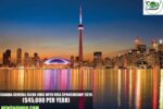 Canada General Clerk Jobs with Visa Sponsorship 2026